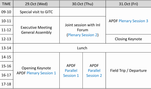 program table
